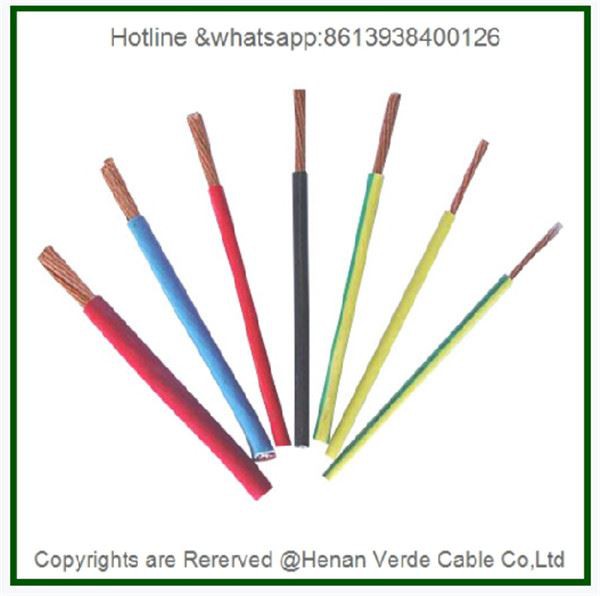 Single Core PVC Insulated Cable wholesale Single Core PVC Insulated Cable wholesale