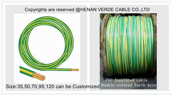 Bare Copper Earth Cable manufacturers Bare Copper Earth Cable manufacturers