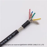 Oklopljeni signalni kabel